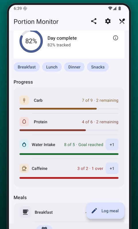 The Progress card: carb 7 of 9 with 2 remaining, protein 4 of 6, water 8 of 5 goal reached, caffeine 3 of 2 with 1 over.